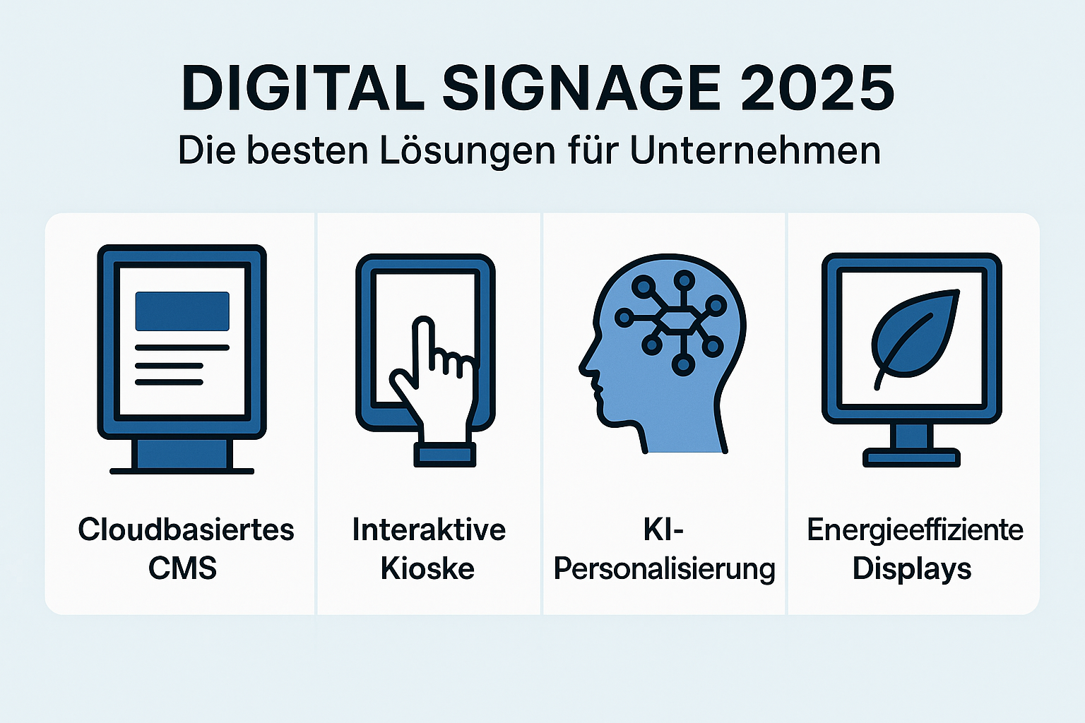 Digital Signage 2025